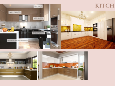 Crafting Dream Spaces with Interior Expertise